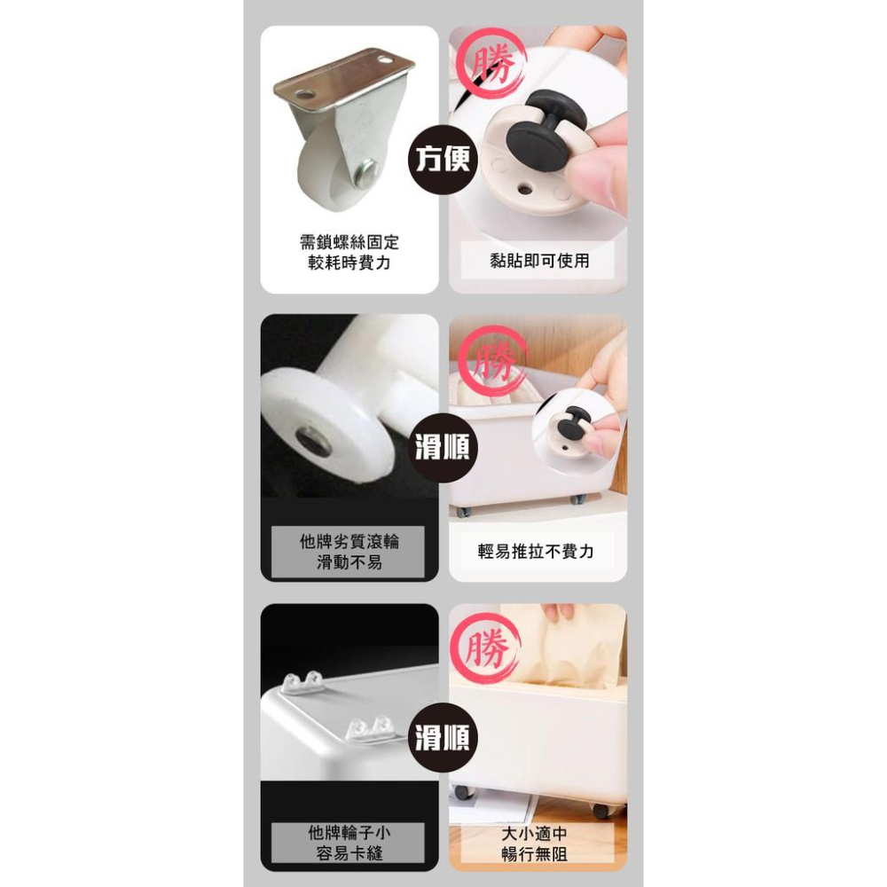 【台灣現貨】黏貼式滑輪 輪子 滑輪 黏貼滾輪 黏貼輪子 移動滾輪 垃圾桶 承重力佳持久耐磨 無印風-細節圖5