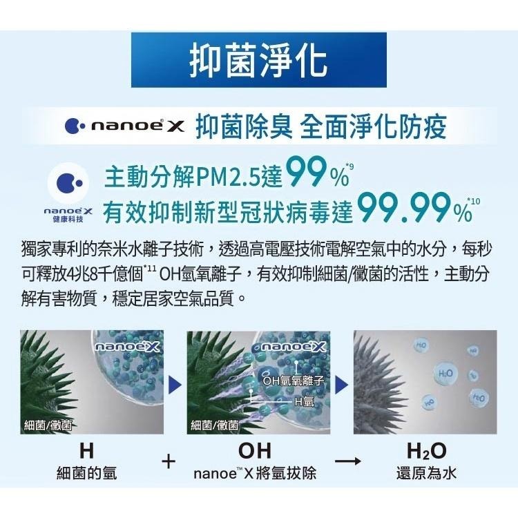 Panasonic國際牌 變頻高效除溼機 F-YV32LX／F-YV38LX／F-YV45LX／F-YV50LX-細節圖4