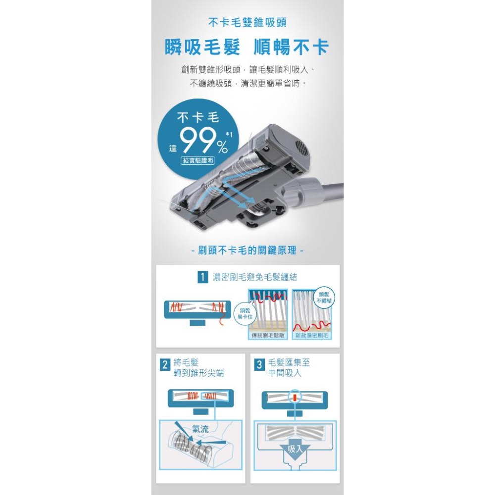 Panasonic國際牌 日本製 不卡毛無線吸塵器 MC-SB53K【柏碩電器BSmall】-細節圖2