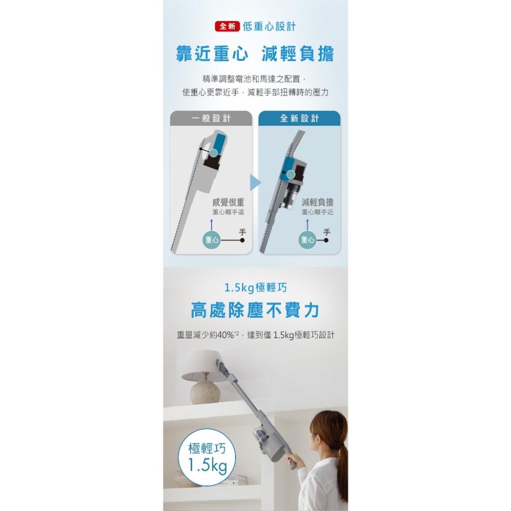 Panasonic國際牌 日本製 不卡毛無線吸塵器 MC-SB53K【柏碩電器BSmall】-細節圖6