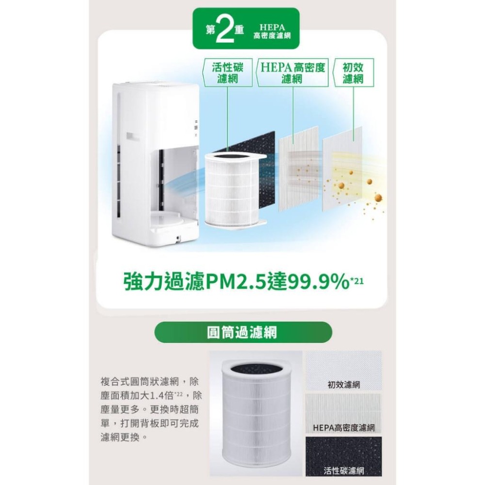 Panasonic國際牌 空氣清淨機 nanoe™X 系列 F-P60LH【柏碩電器BSmall】-細節圖4