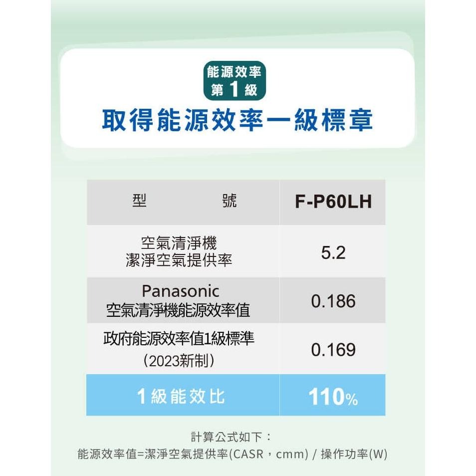 Panasonic國際牌 空氣清淨機 nanoe™X 系列 F-P60LH【柏碩電器BSmall】-細節圖8