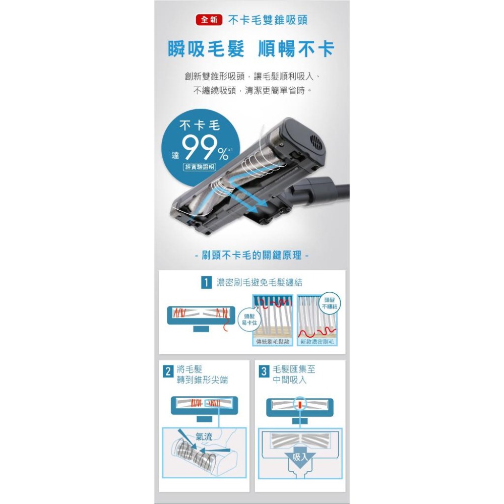 Panasonic國際牌 日本製 不卡毛無線吸塵器 MC-SB85K-H【柏碩電器BSmall】-細節圖2