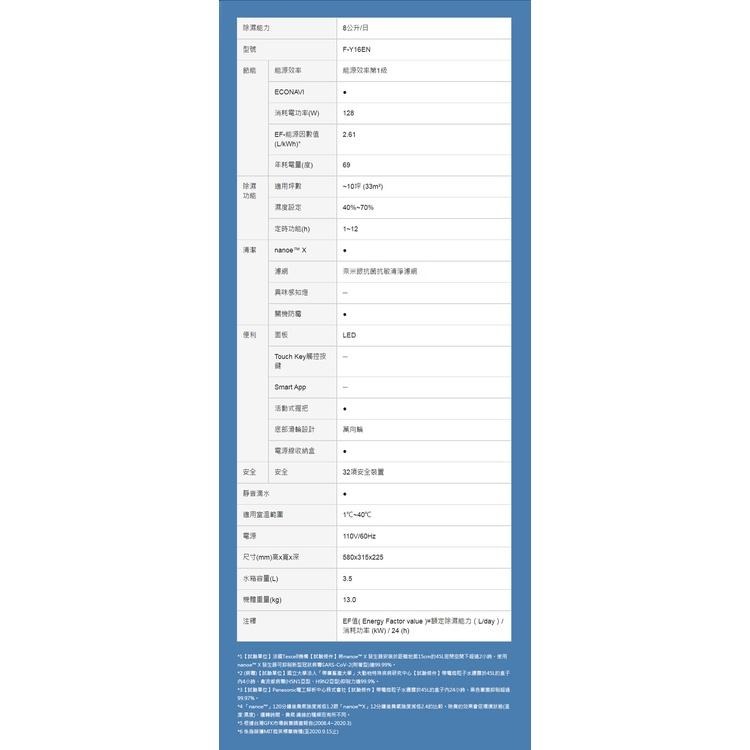 Panasonic國際牌 8L 一級能效 除濕機 F-Y16EN【柏碩電器BSmall】-細節圖7