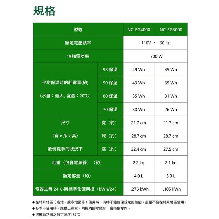 Panasonic國際牌 3公升/4公升 微電腦熱水瓶 NC-EG3000/NC-EG4000 【柏碩電器】-細節圖6