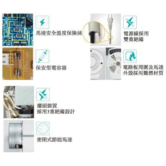 Panasonic國際牌 12吋 AC馬達電風扇 桌扇 F-D12BMF【柏碩電器BSamll】-細節圖3