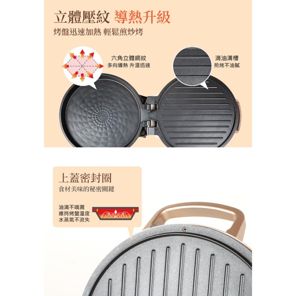 【TATUNG大同】多功能雙面煎烤盤 THP-F1000A 【柏碩電器BSmall】-細節圖6