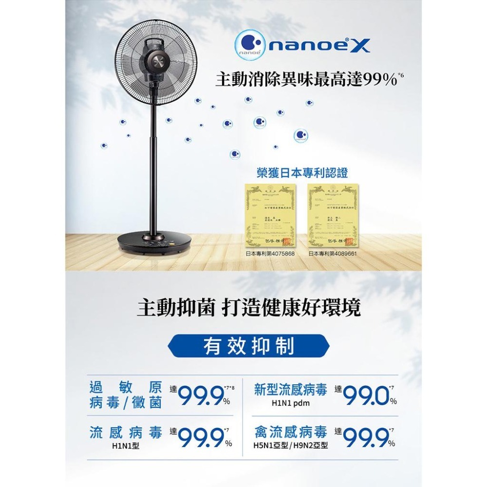 Panasonic國際牌 16吋 DC直流馬達nanoe清淨型電風扇 F-H16LXD-K【柏碩電器BSmall】-細節圖4
