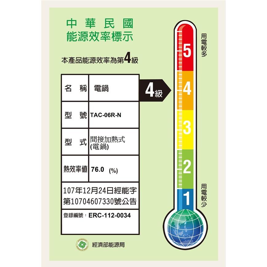 TATUNG大同 6人份 洋紅/奶油粉 304不鏽鋼電鍋 全配 TAC-06R-NR/TAC-06R-NBI【柏碩電器】-細節圖8