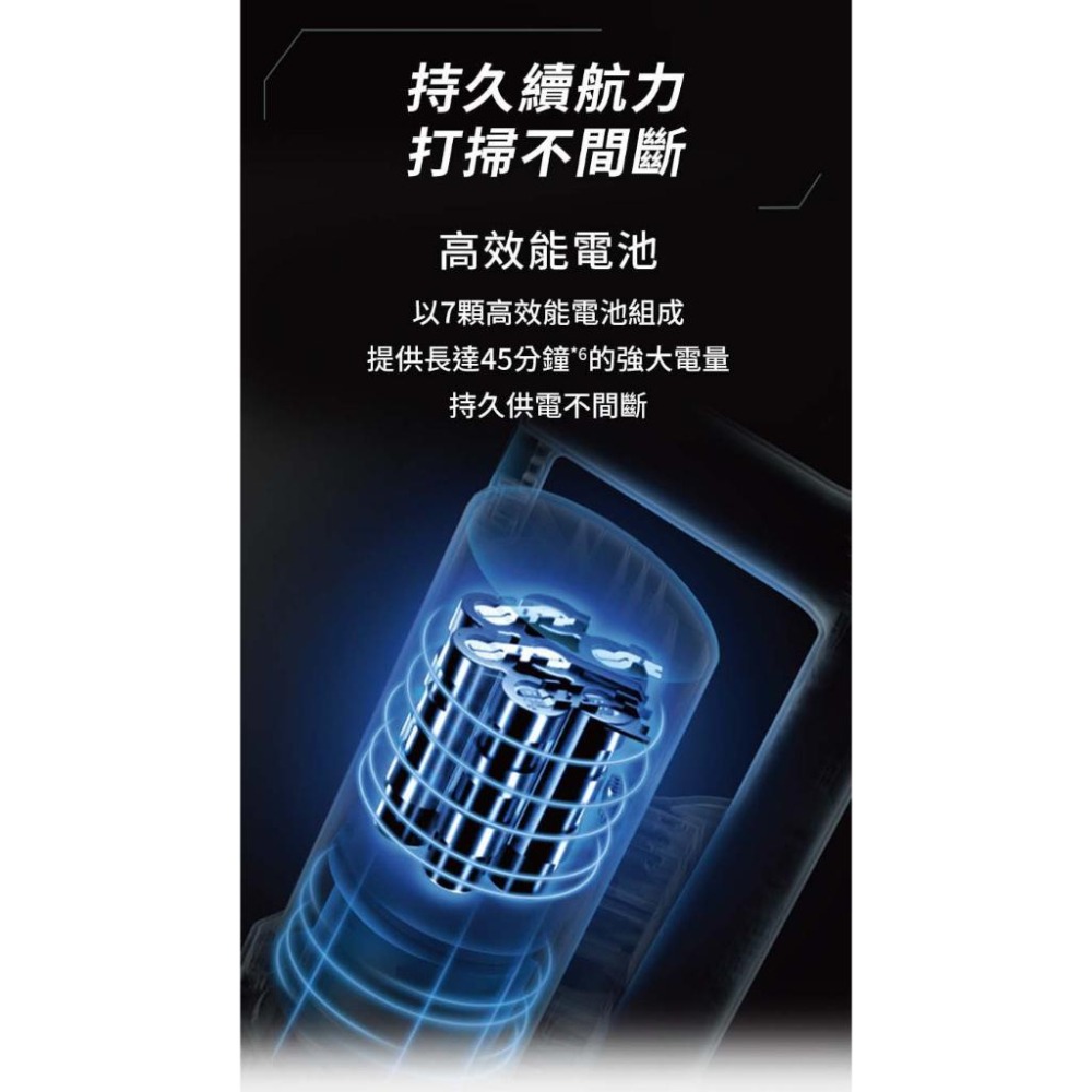Panasonic國際牌 吸拖一體 無線吸塵器 MC-A13G【柏碩電器BSmall】-細節圖6