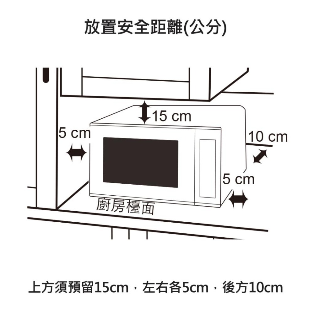 Panasonic國際牌 25L 機械式微波爐 NN-SM33NW【柏碩電器BSmall】-細節圖7