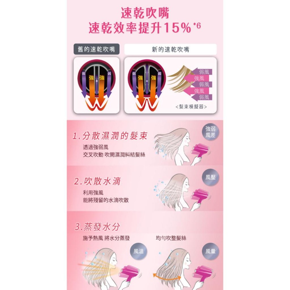 Panasonic國際牌 奈米水離子吹風機 EH-NA9L-RP【柏碩電器BSmall】-細節圖7