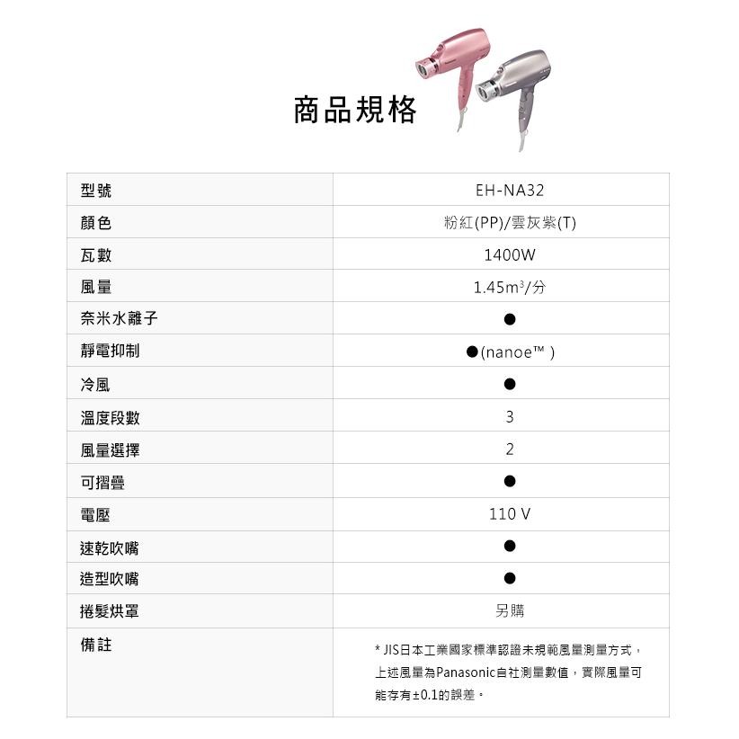Panasonic國際牌 奈米水離子吹風機 EH-NA32【柏碩電器BSmall】-細節圖7