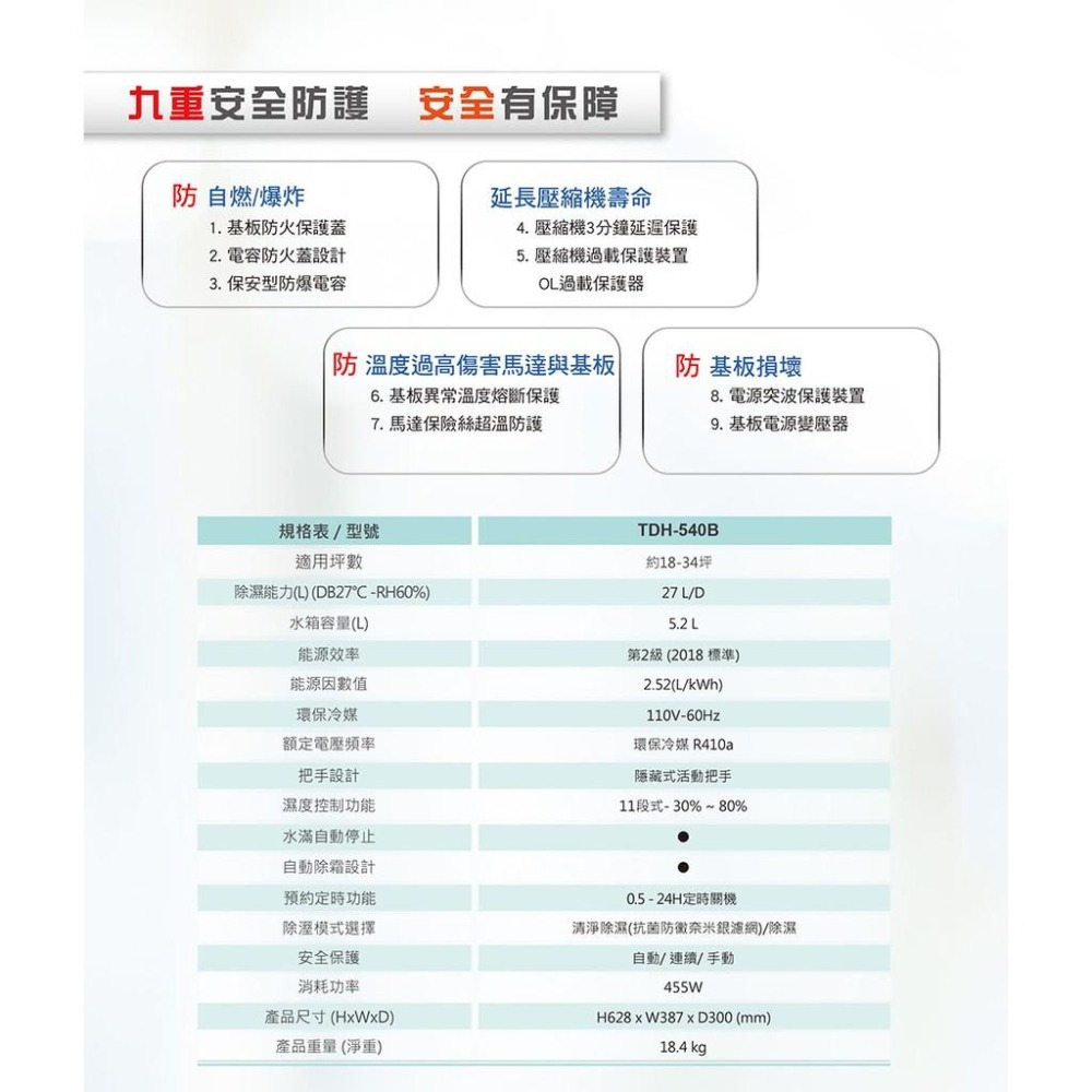 TATUNG大同 27公升節能除溼機 TDH-540B【柏碩電器BSmall】-細節圖4