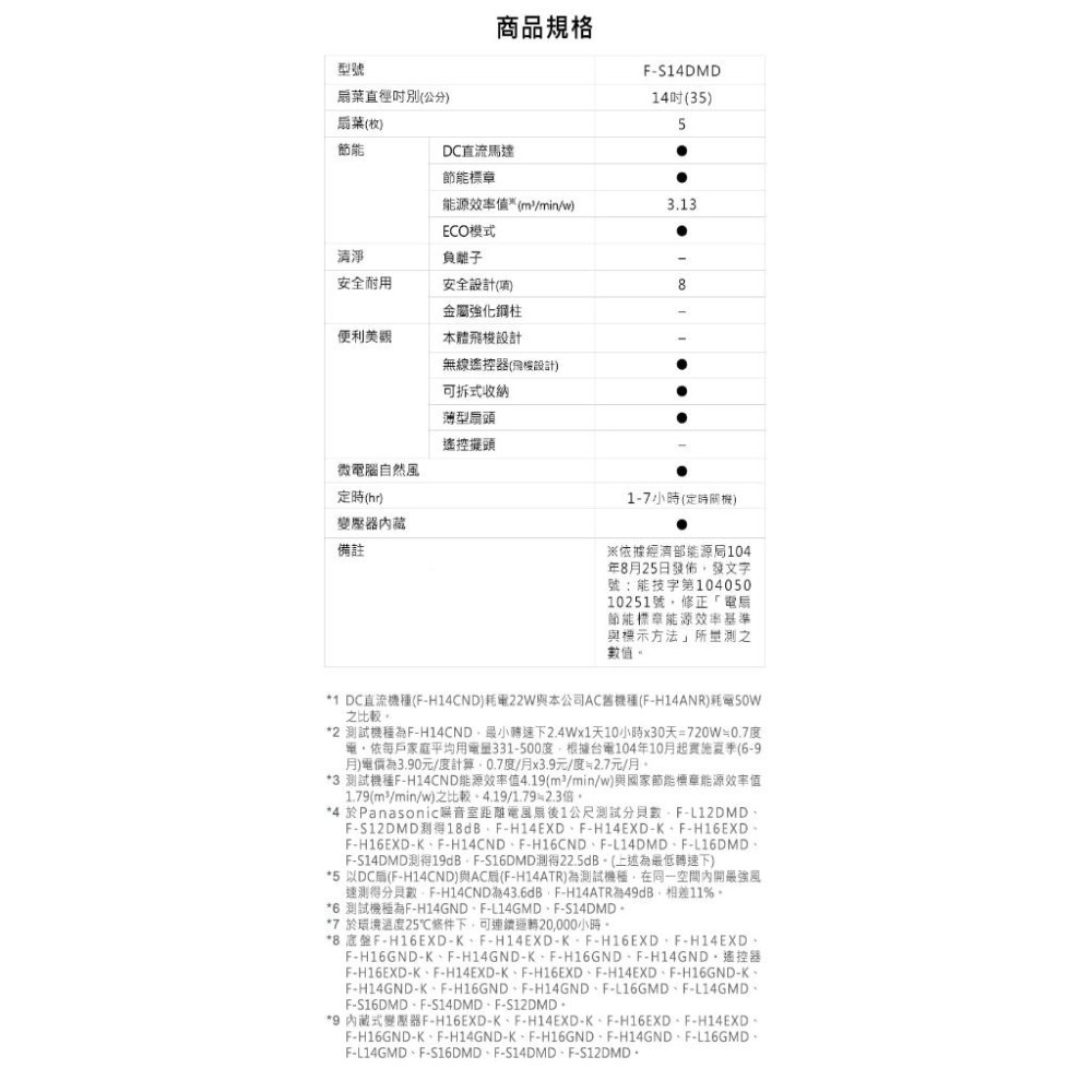 Panasonic國際牌 14吋 DC節能變頻立扇 電風扇 F-S14DMD【柏碩電器BSmall】-細節圖8