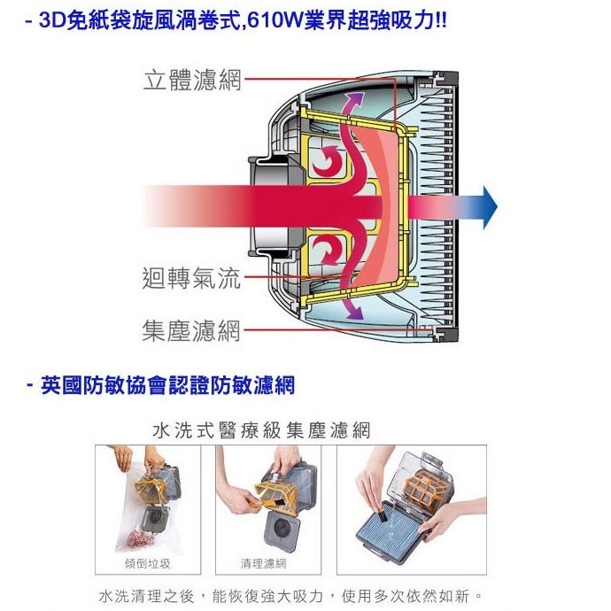 HITACHI日立 日製 610W 免紙袋臥式吸塵器 CVSK11T 【柏碩電器BSmall】-細節圖3