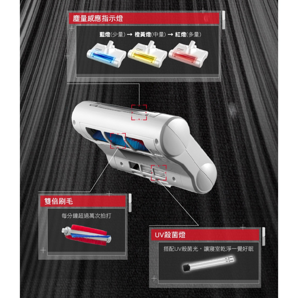 CHIMEI奇美  無線多功能UV除蹣吸塵器PLUS VC-HS4LSA【柏碩電器Bsmall】-細節圖5