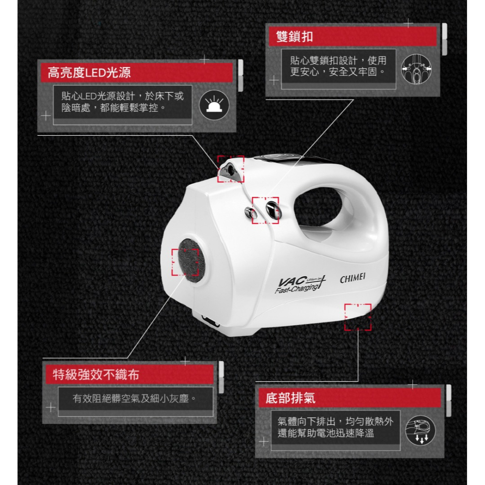 CHIMEI奇美  無線多功能UV除蹣吸塵器PLUS VC-HS4LSA【柏碩電器Bsmall】-細節圖7