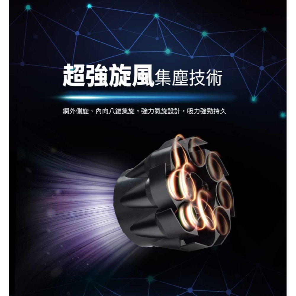 CHIMEI奇美 直立手持兩用 超強旋風智能無線吸塵器 VC-HT2LSM【柏碩電器Bsmall】-細節圖6