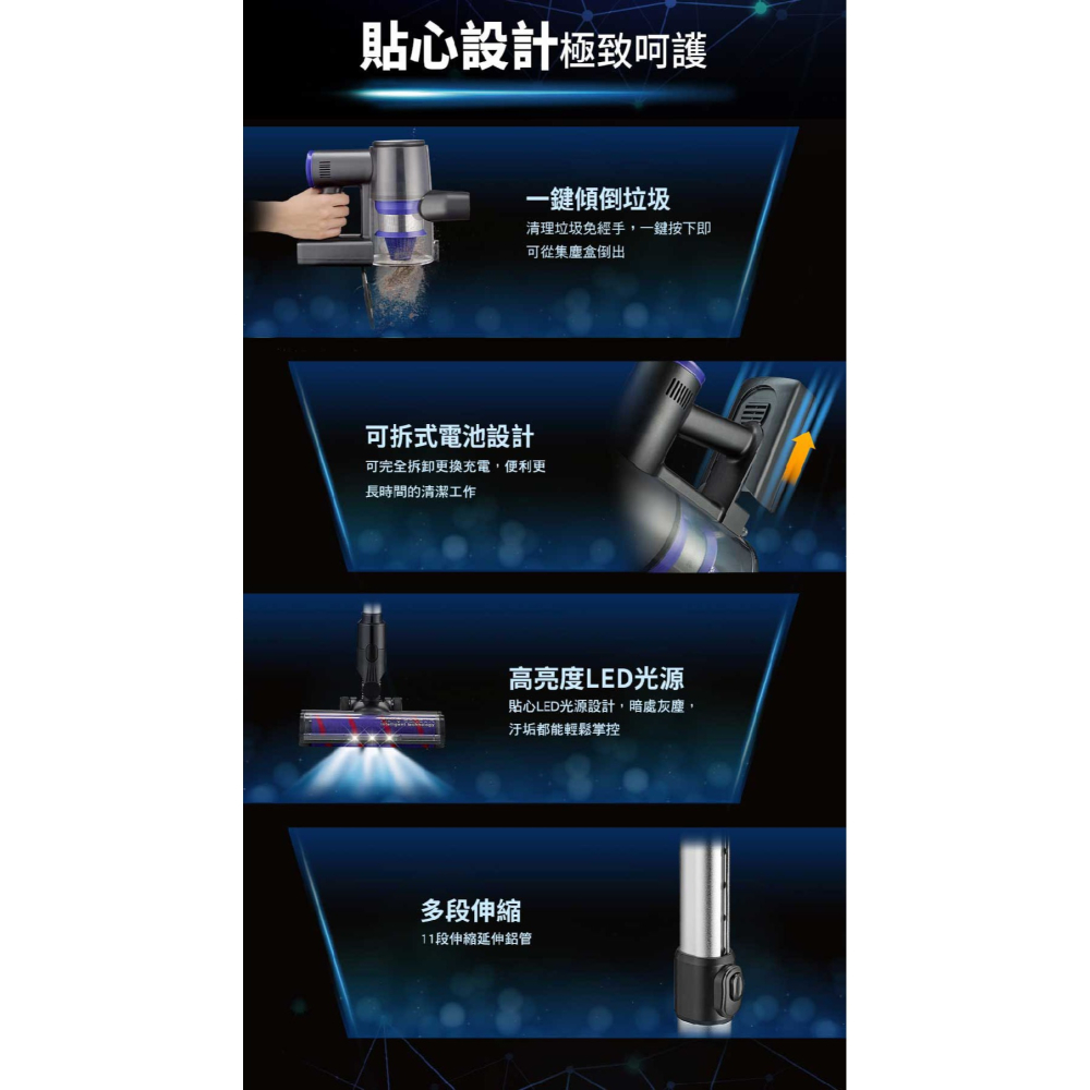 CHIMEI奇美 直立手持兩用 超強旋風智能無線吸塵器 VC-HT2LSM【柏碩電器Bsmall】-細節圖8