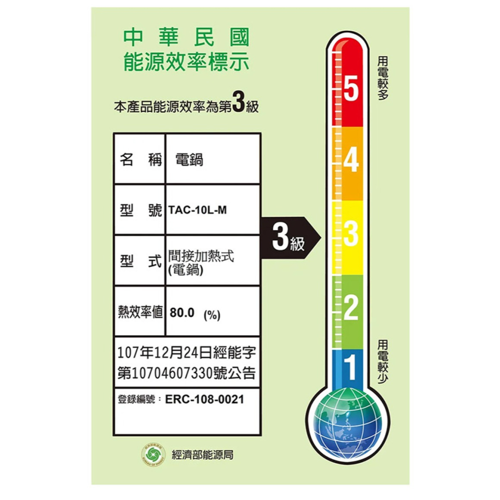 TATUNG大同 10人份 不鏽鋼電鍋 珍珠粉紅 全配 TAC-10L-MP【柏碩電器BSmall】-細節圖10