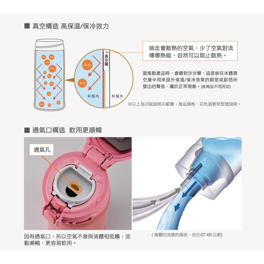 ZOJIRUSHI象印 360ml OneTouch不鏽鋼真空保溫杯 SM-KC36 -NM【柏碩電器BSmall】-細節圖7