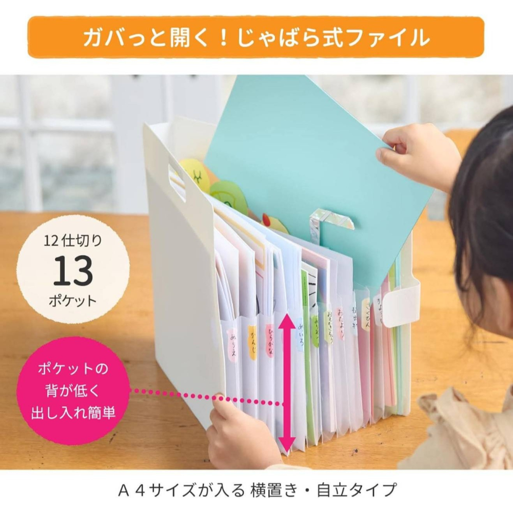 日本進口🇯🇵 收納大師水谷妙子 監修A4展開式可手提收納盒系列-細節圖2