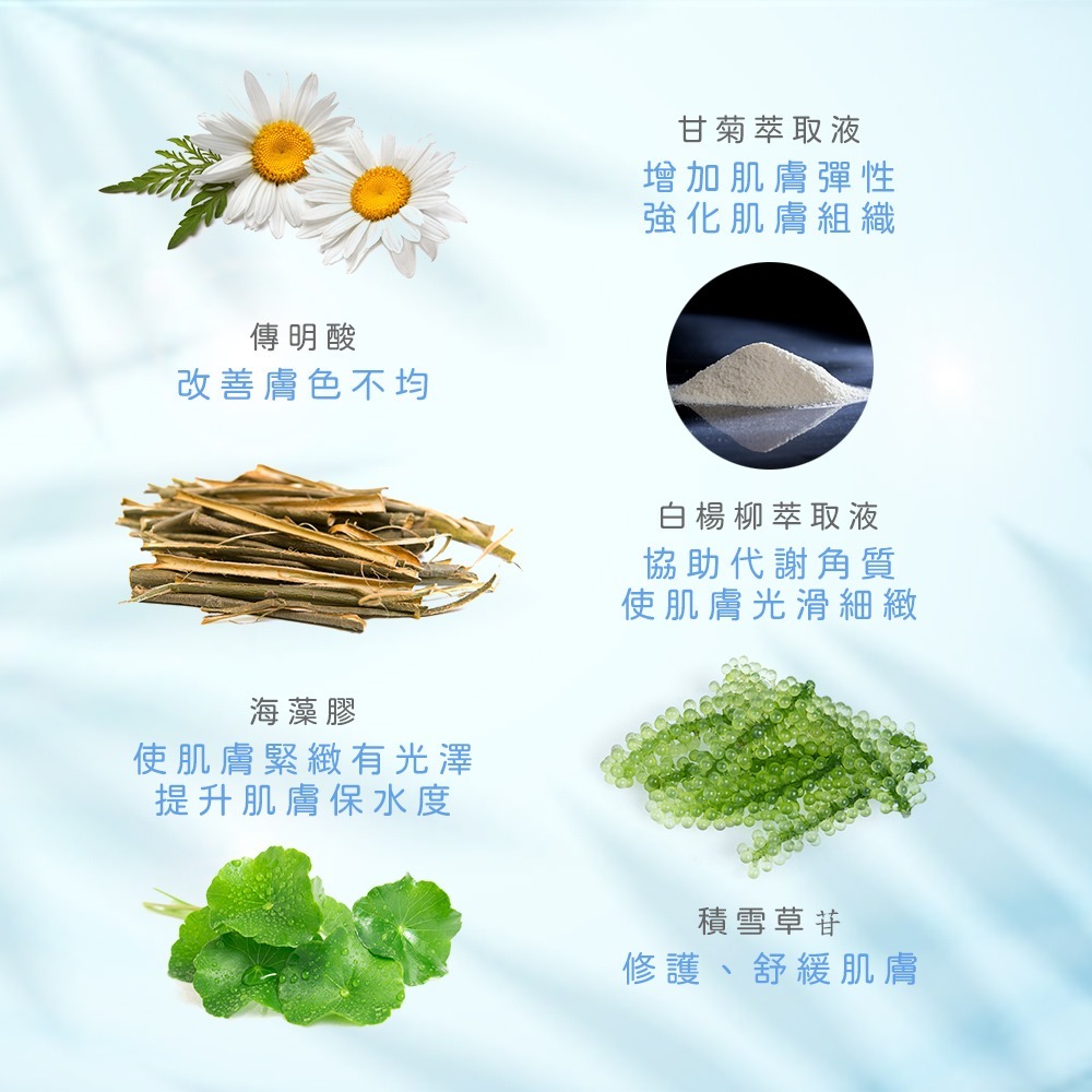 〔現貨〕台灣製造 CIAOKE喬科 3D生物纖維多效活膚面膜 單片/五入 保濕修護 敏感肌 暗沉 抗敏舒緩 彈力面膜-細節圖9