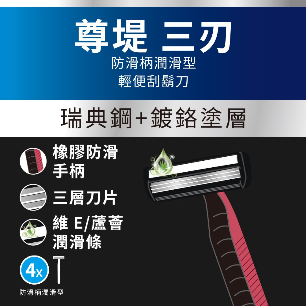 〔現貨〕台灣製造 尊堤 三刃輕便刮鬍刀 基本款潤滑型 超廣角浮動刀頭 防滑柄 瑞典不鏽鋼+鍍鉻塗層 三層刀片 蘆薈-細節圖2