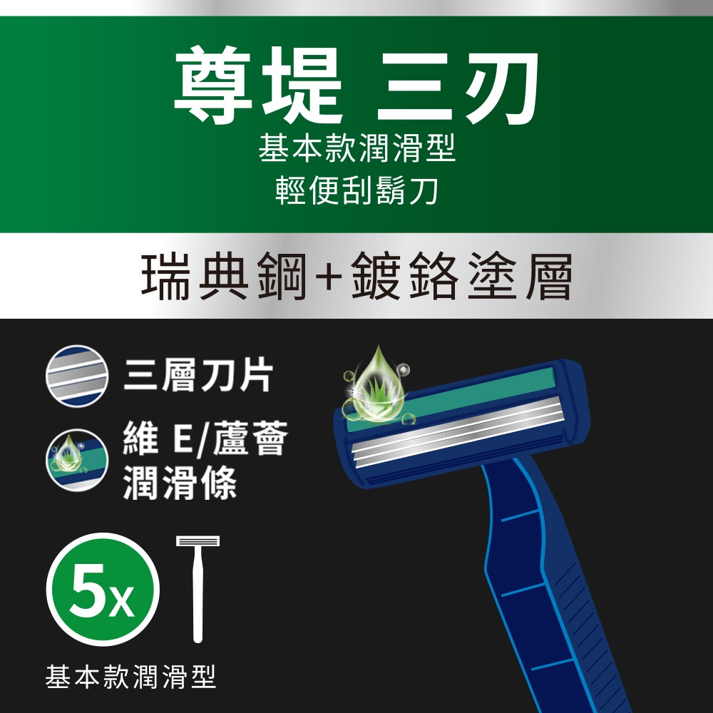 〔現貨〕台灣製造 尊堤 三刃輕便刮鬍刀 基本款潤滑型 超廣角浮動刀頭 防滑柄 瑞典不鏽鋼+鍍鉻塗層 三層刀片 蘆薈-細節圖3