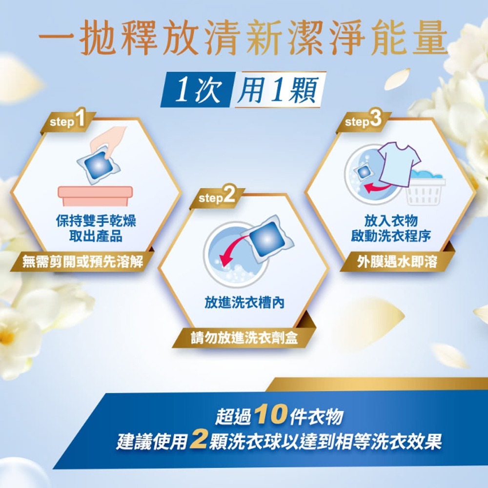 〔現貨〕白蘭 熊寶貝洗衣球 8倍濃縮 99%抗菌除螨 香氛洗衣球 強力除臭 香水洗衣球 熊寶貝洗衣精 洗衣膠囊-細節圖7