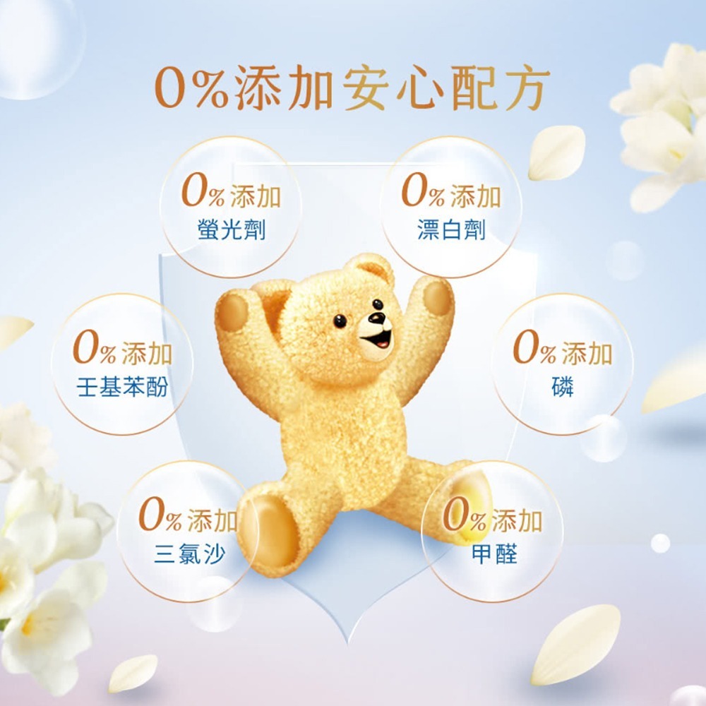 〔現貨〕白蘭 熊寶貝洗衣球 8倍濃縮 99%抗菌除螨 香氛洗衣球 強力除臭 香水洗衣球 熊寶貝洗衣精 洗衣膠囊-細節圖8