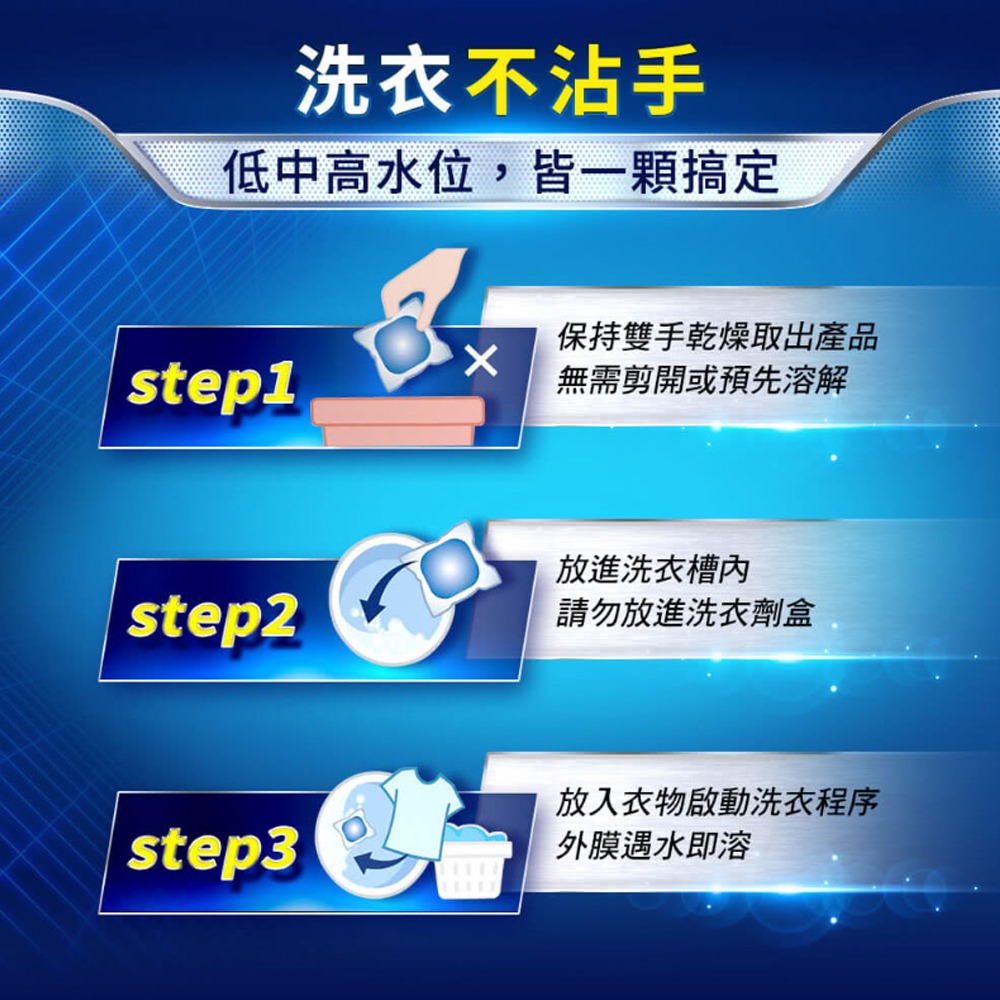 〔現貨〕白蘭 8倍超濃縮洗衣膠囊 抗菌洗衣球 99%除螨洗衣精 除臭洗衣精 除菌洗衣精 除臭洗衣球 潔淨洗衣球-細節圖6