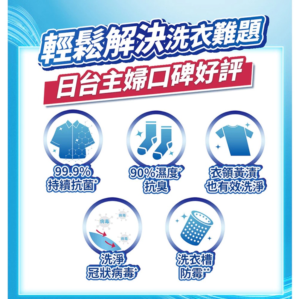 〔現貨〕日本 ARIEL抗菌洗衣精1.59kg 特大補充包 室內晾衣 抗菌去漬 消臭防霉 洗淨污漬-細節圖3