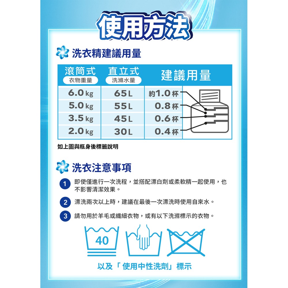 〔現貨〕日本 ARIEL抗菌洗衣精1.59kg 特大補充包 室內晾衣 抗菌去漬 消臭防霉 洗淨污漬-細節圖4