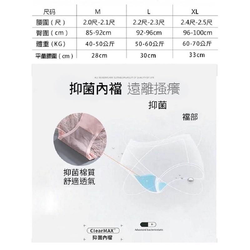 【凱洛推薦無痕蕾絲邊內褲 台灣現貨】拼接無痕蕾絲邊內褲 無痕 性感 蕾絲-細節圖8