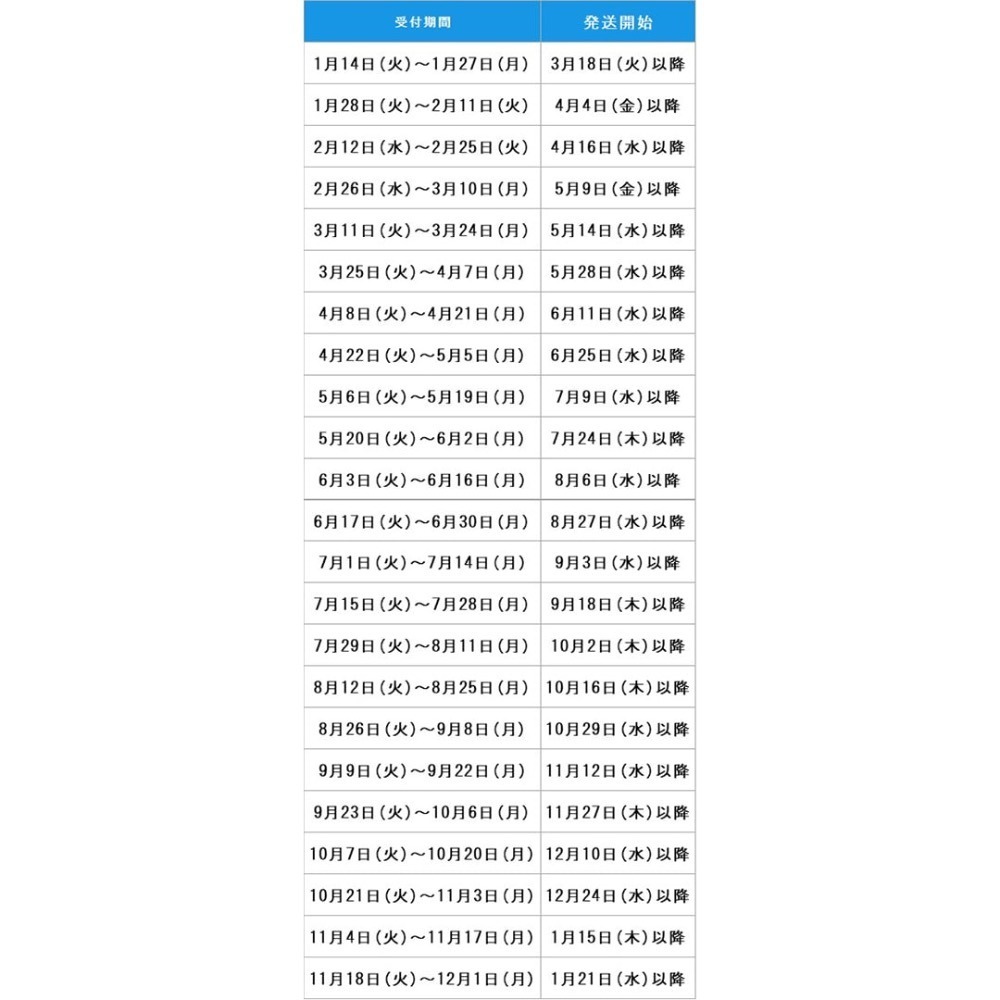 西武獅 2025主場全封帽-細節圖4