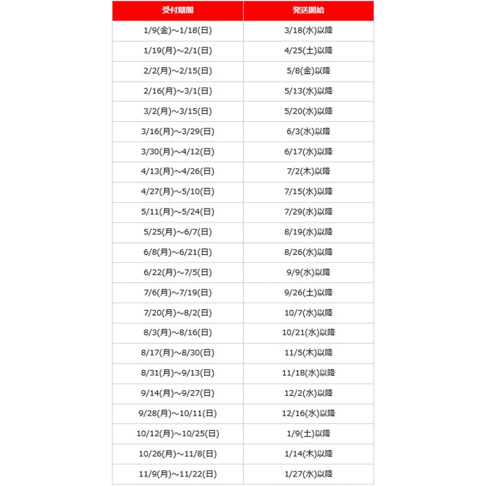 西武獅 2026主場全封帽-細節圖5