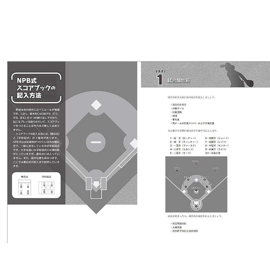 NPB 官方原文記分簿-細節圖2