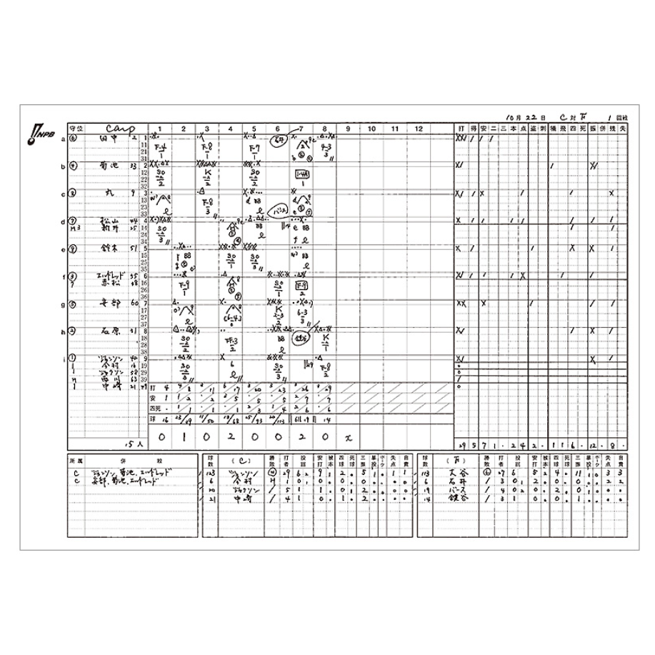 NPB 官方原文記分簿-細節圖3