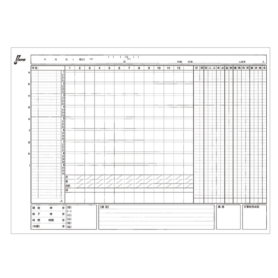 NPB 官方原文記分簿-細節圖4