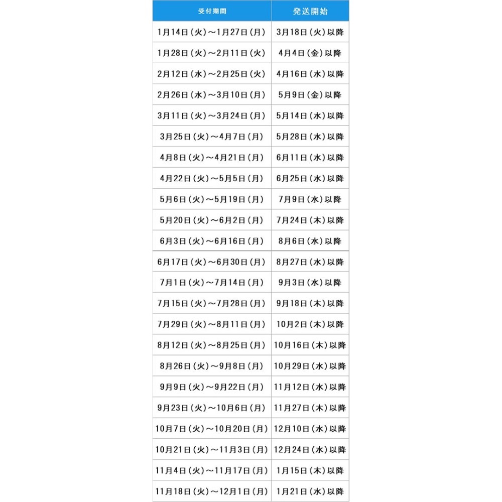 西武獅 2025客場全封帽-細節圖4
