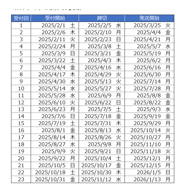 養樂多燕子 徐翔聖球衣(四款)-細節圖7