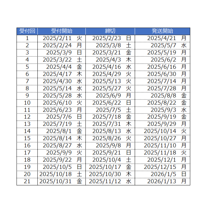 養樂多燕子 徐翔聖球衣(四款)-細節圖10
