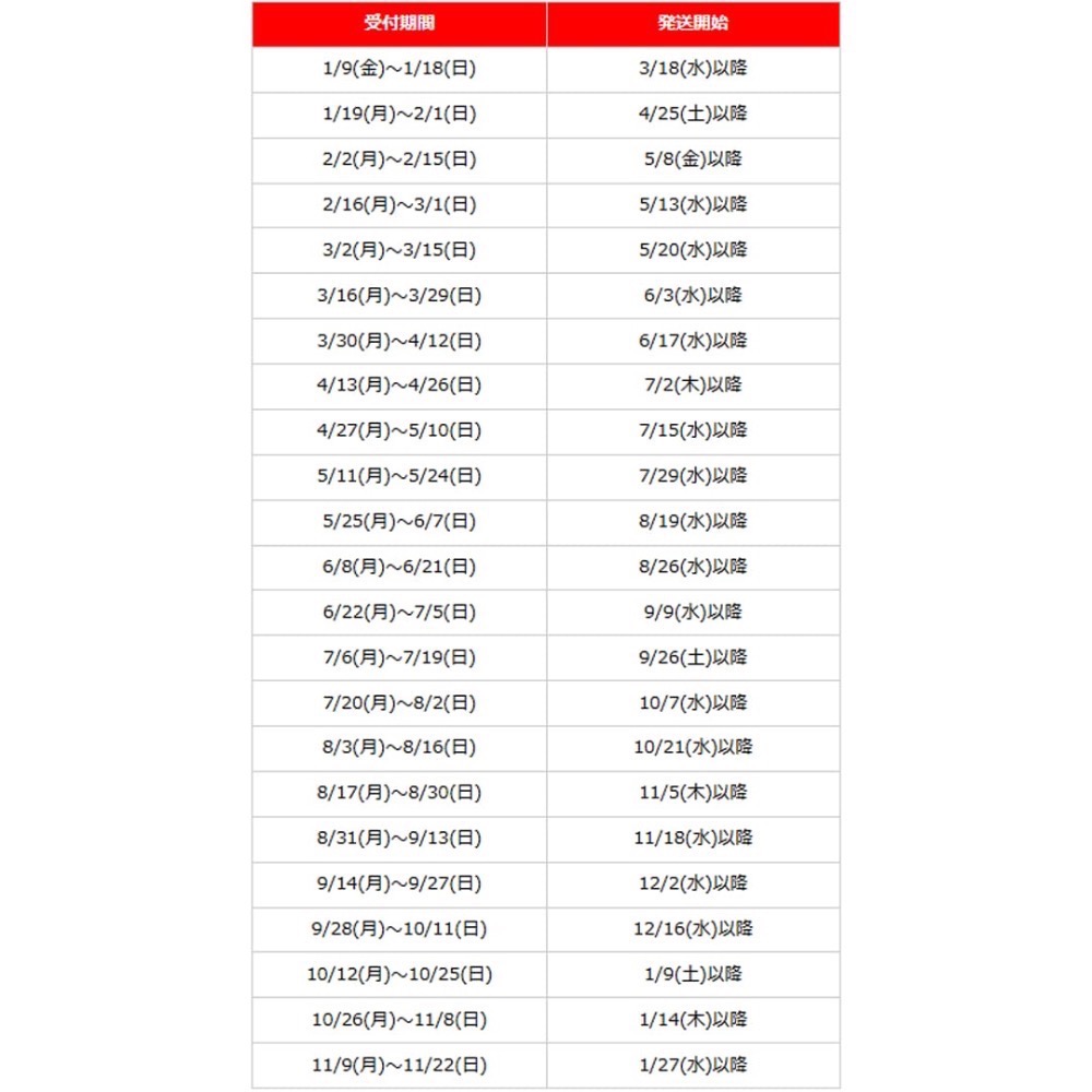 西武獅 2026球員版長袖訓練外套-細節圖11