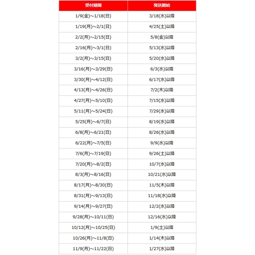 西武獅 2026球員版短袖訓練上衣-細節圖9