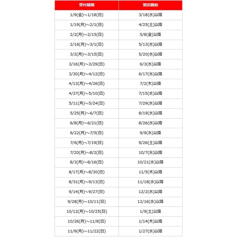 西武獅 2026球員版長袖上衣-細節圖11