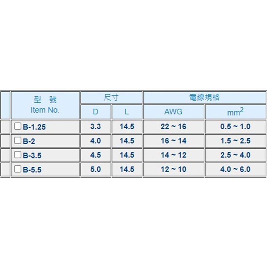 [買酷小鋪] 銅管端子 長銅管 壓接銅管 壓接端子 中接端子 電線連接器 溫度保險絲連接 銅管 紅銅材質 電線對接-細節圖3