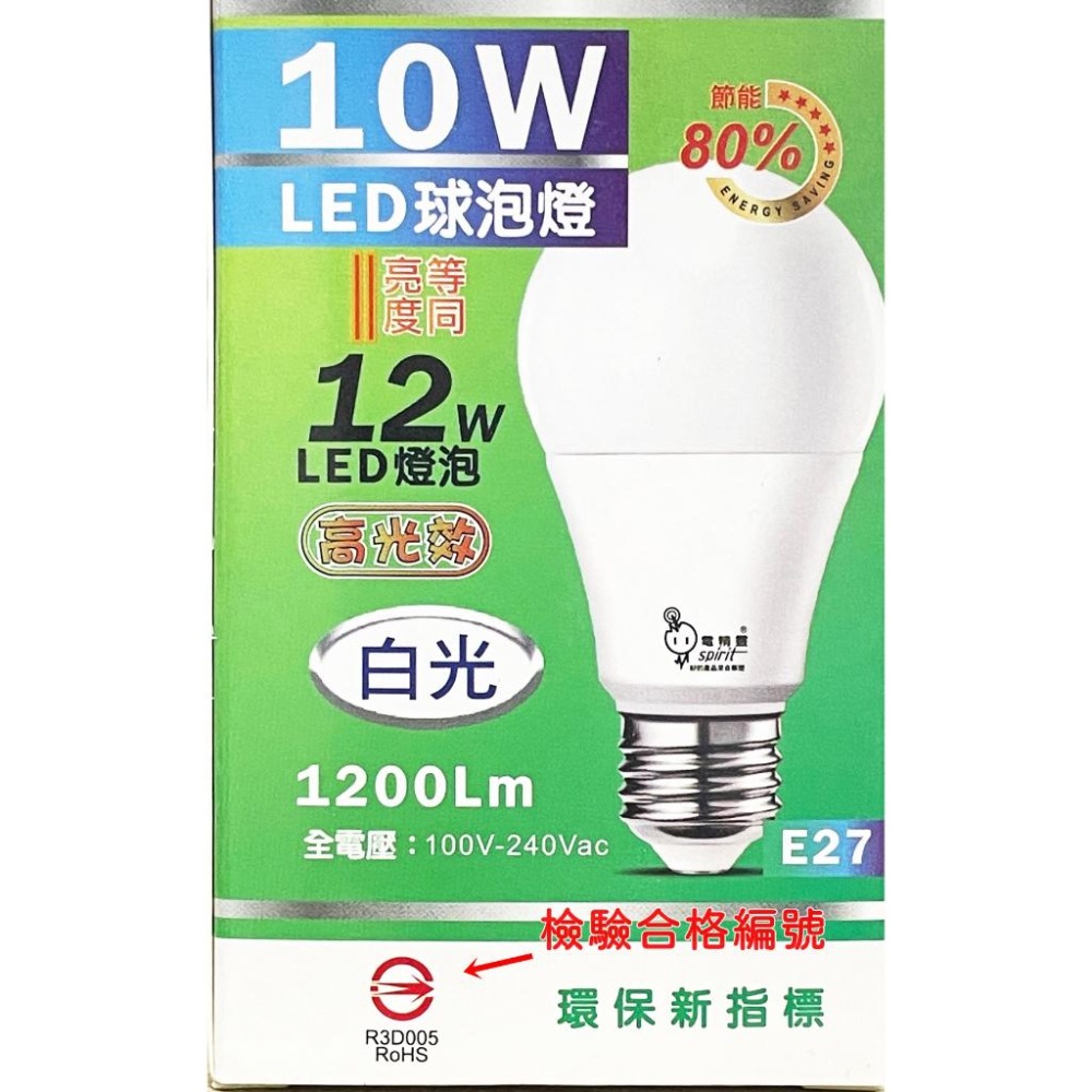 [買酷小舖] LED燈泡 白光LED 黃光LED 暖白光LED 自然光LED 暖白色LED 白色LED 黃色LED燈泡-細節圖3