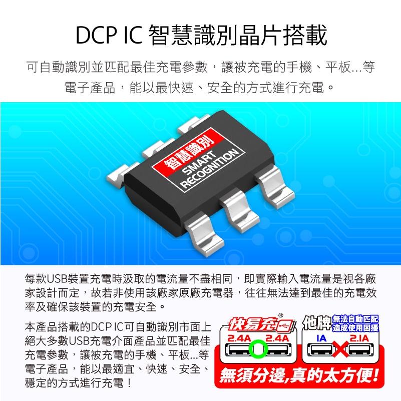 [買酷小舖] 台製 智能快充 USB充電器 iPlus+ 保護傘 快易充USB智慧充電組 PU-0031U 耐熱防火-細節圖3
